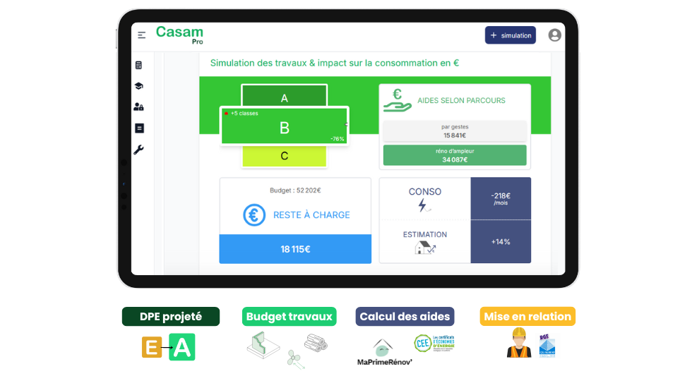 Simulateur energetique